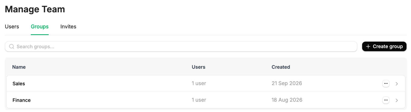 The Groups tab in Manage Team listing each group with its current user count.